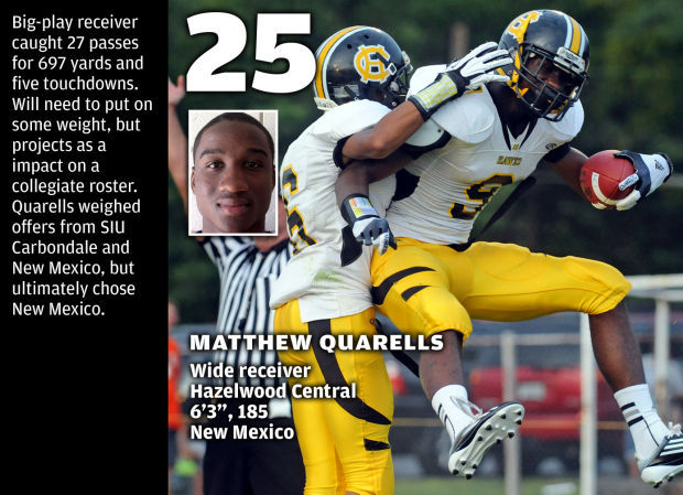 Super 30: #25 Matthew Quarells